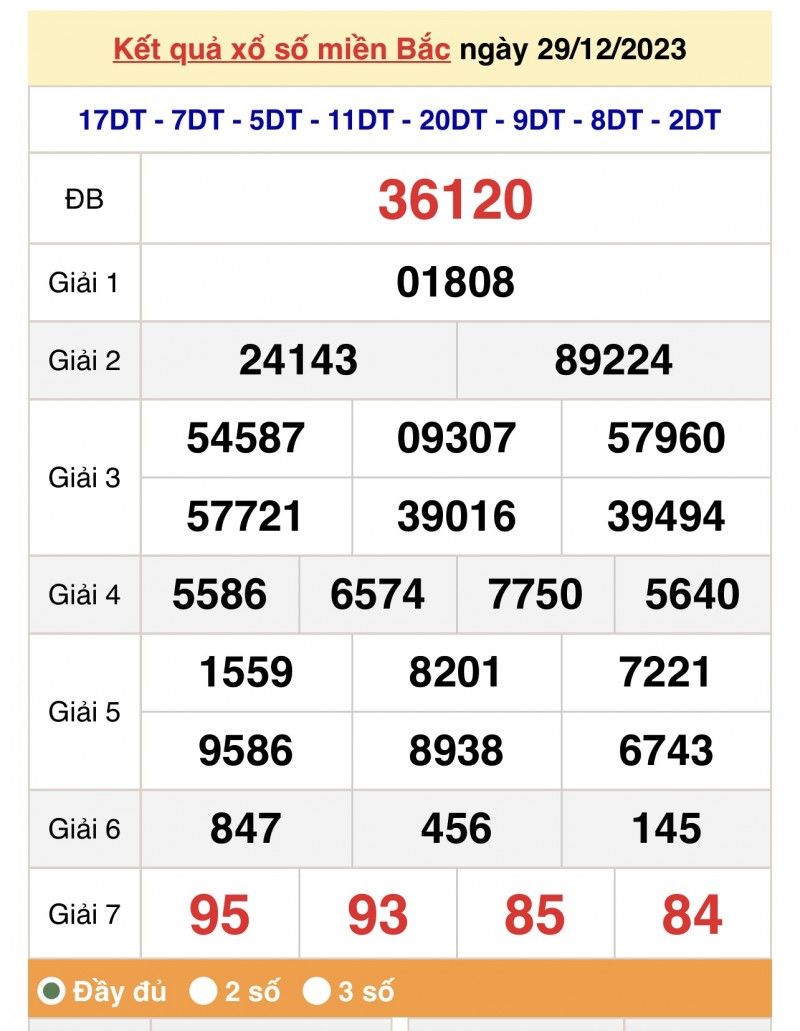 XSMB 29/12, Kết quả xổ số miền Bắc 29/12, trực tiếp XSMB 29/12/2023 XSMB 29/12, Kết quả xổ số miền Bắc 29/12, trực tiếp XSMB 29/12/2023