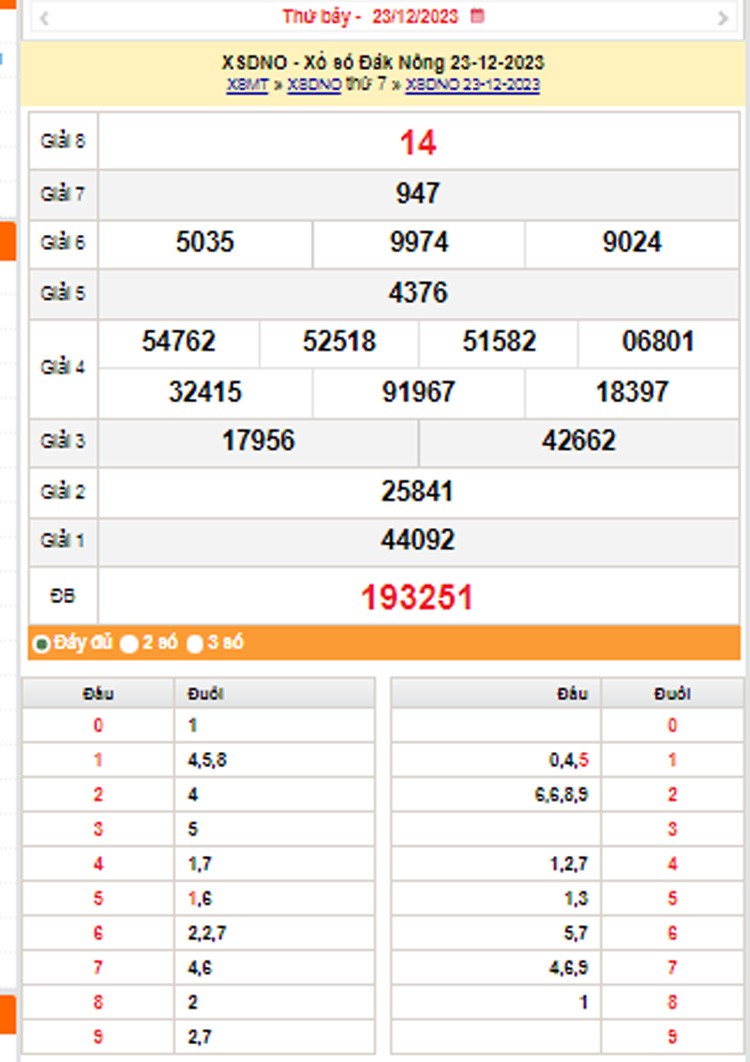 XSDNO 30/12, Kết quả xổ số Đắk Nông hôm nay 30/12/2023, KQXSDNO Thứ Bảy ngày 30 tháng 12 XSDNO 30/12, Kết quả xổ số Đắk Nông hôm nay 30/12/2023, KQXSDNO Thứ Bảy ngày 30 tháng 12