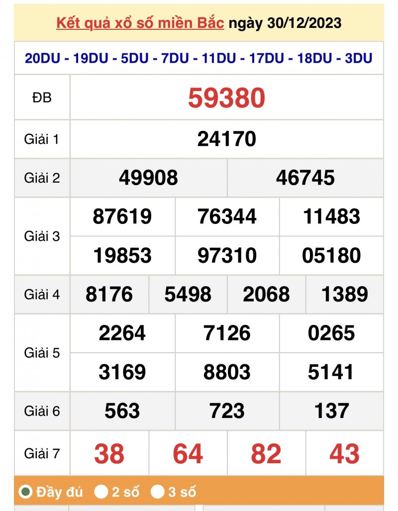 Kết quả Xổ số miền Bắc ngày 31/12/2023, KQXSMB ngày 31 tháng 12, XSMB 31/12, xổ số miền Bắc hôm nay Kết quả Xổ số miền Bắc ngày 31/12/2023, KQXSMB ngày 31 tháng 12, XSMB 31/12, xổ số miền Bắc hôm nay