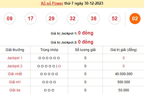 Vietlott 30/12, kết quả xổ số Vietlott hôm nay ngày 30/12/2023, Vietlott Power 6/55 30/12 Vietlott 30/12, kết quả xổ số Vietlott hôm nay ngày 30/12/2023, Vietlott Power 6/55 30/12