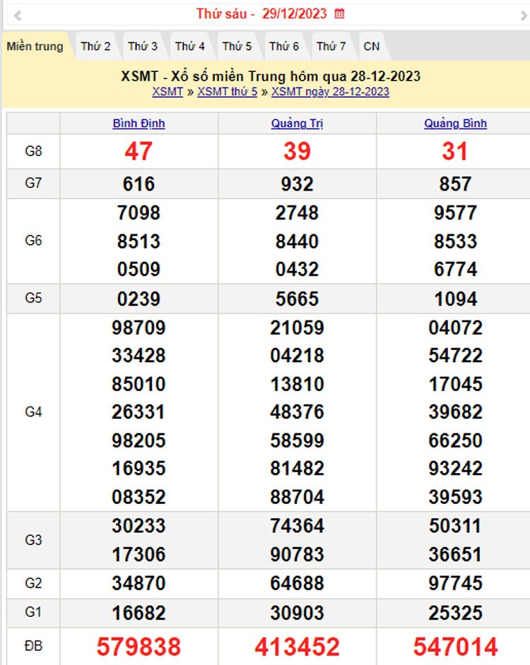 XSMT 30/12, Kết quả xổ số miền Trung hôm nay 30/12/2023, xổ số miền Trung ngày 30 tháng 12,trực tiếp XSMT 30/1212