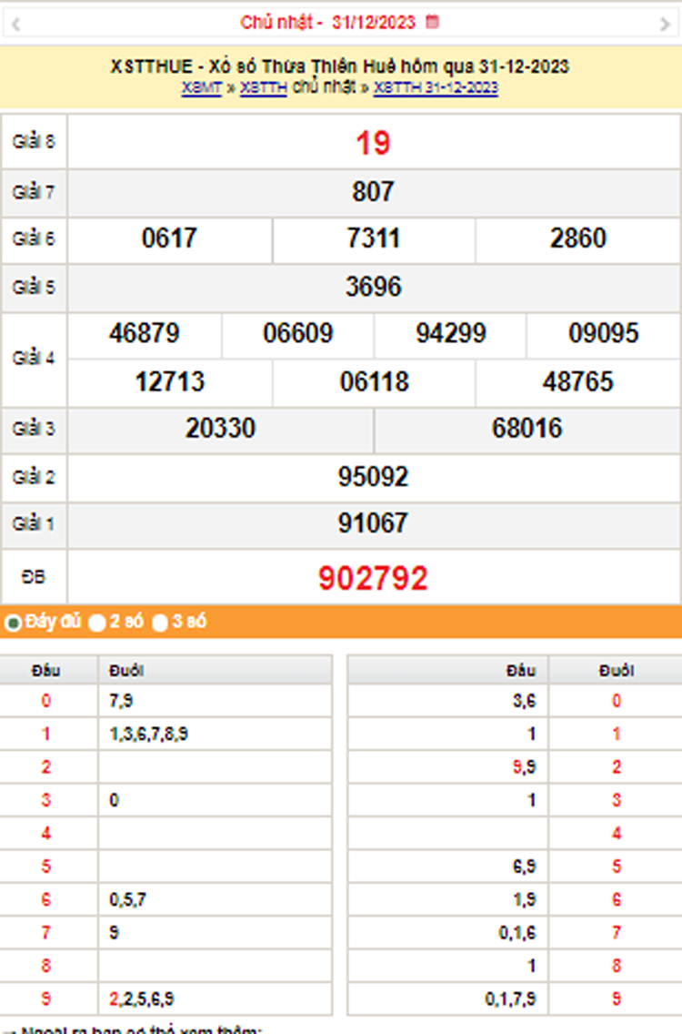XSTTH 1/1, Kết quả xổ số Thừa Thiên Huế hôm nay 1/1/2024, KQXSTTH thứ Hai ngày 1 tháng 1 XSTTH 1/1, Kết quả xổ số Thừa Thiên Huế hôm nay 1/1/2024, KQXSTTH thứ Hai ngày 1 tháng 1