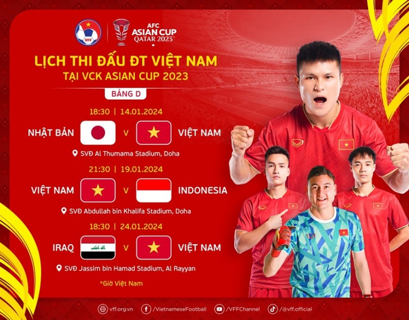 Đội tuyển bóng đá Việt Nam đã lên đường giành cup Asian Cup 2023 tại Qatar Đội tuyển bóng đá Việt Nam đã lên đường giành cup Asian Cup 2023 tại Qatar