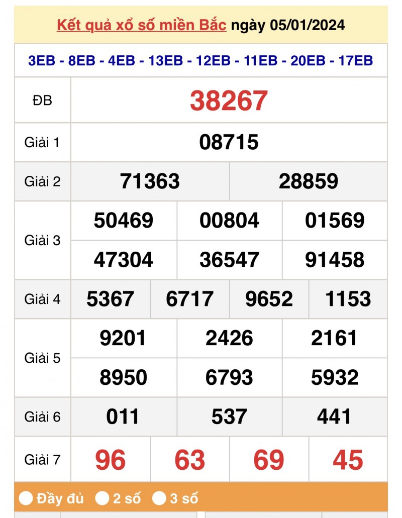XSMB 6/1, Kết quả xổ số miền Bắc hôm nay 6/1/2024, xổ số miền Bắc 6 tháng 1, trực tiếp XSMB 6/1 XSMB 6/1, Kết quả xổ số miền Bắc hôm nay 6/1/2024, xổ số miền Bắc 6 tháng 1, trực tiếp XSMB 6/1