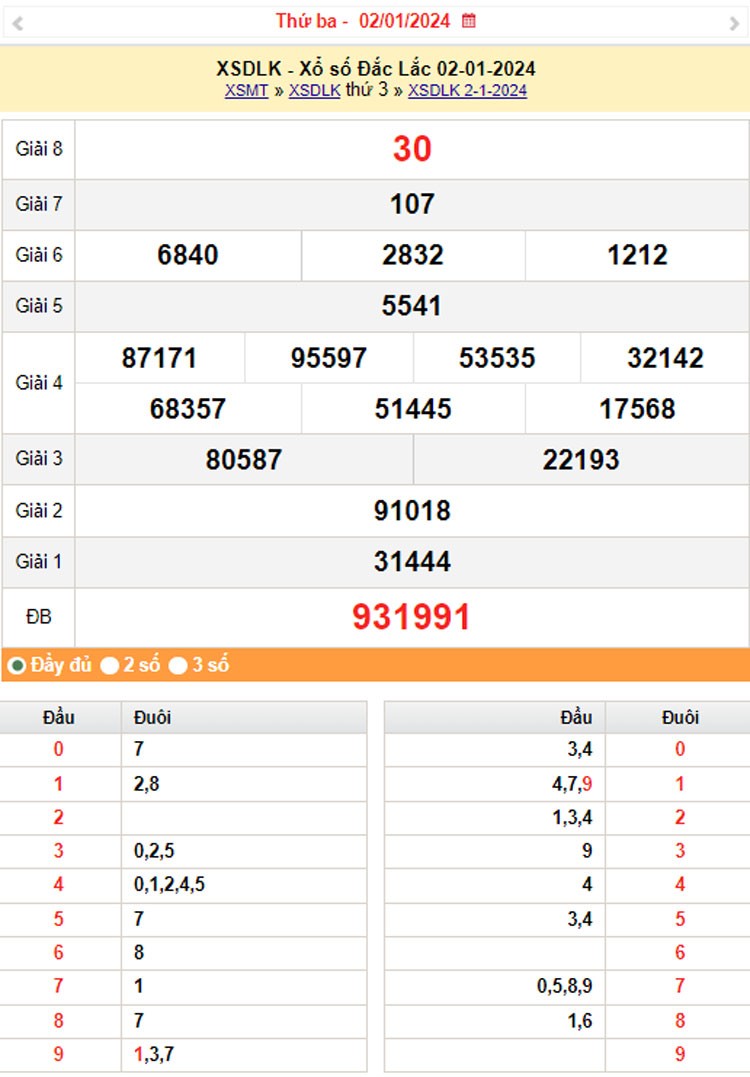 XSDLK 9/1, Kết quả xổ số Đắk Lắk hôm nay 9/1/2024, KQXSDLK thứ Ba ngày 9 tháng 1 XSDLK 9/1, Kết quả xổ số Đắk Lắk hôm nay 9/1/2024, KQXSDLK thứ Ba ngày 9 tháng 1