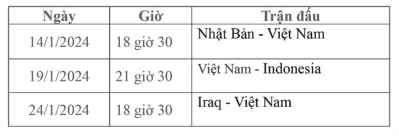 Lịch thi đấu của đội tuyển Việt Nam mới nhất tại AFC Asian Cup 2023