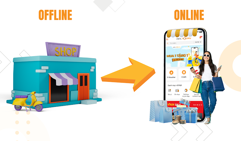 Dealtoday giải pháp xúc tiến thương mại điện tử từ A-Z cho các doanh nghiệp dịch vụ Dealtoday giải pháp xúc tiến thương mại điện tử từ A-Z cho các doanh nghiệp dịch vụ