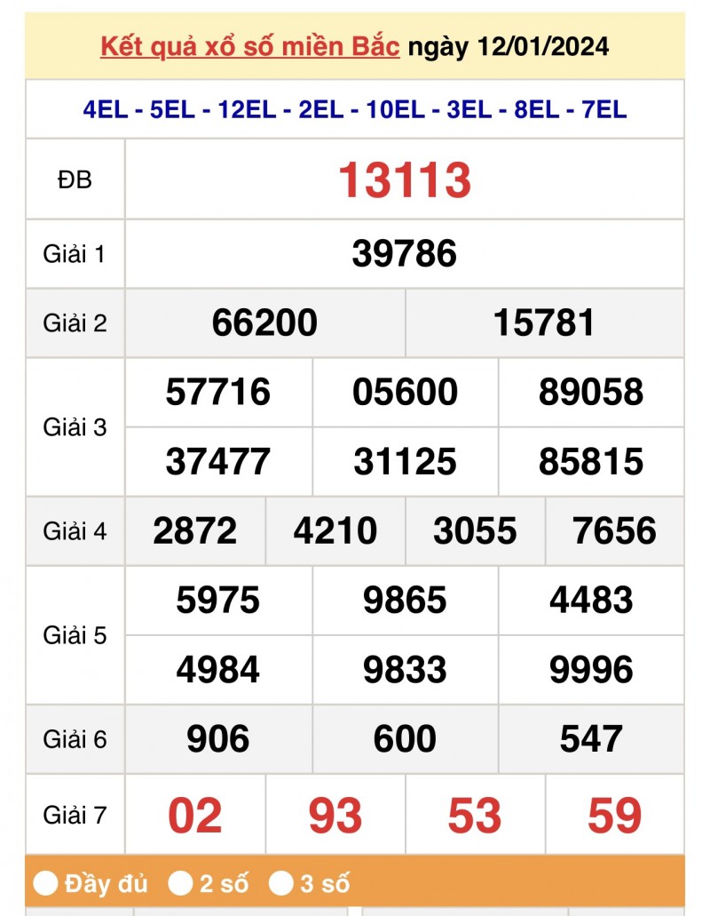 XSMB 13/1, Kết quả xổ số miền Bắc hôm nay 13/1/2024, xổ số miền Bắc 13 tháng 1, trực tiếp XSMB 13/1 XSMB 13/1, Kết quả xổ số miền Bắc hôm nay 13/1/2024, xổ số miền Bắc 13 tháng 1, trực tiếp XSMB 13/1