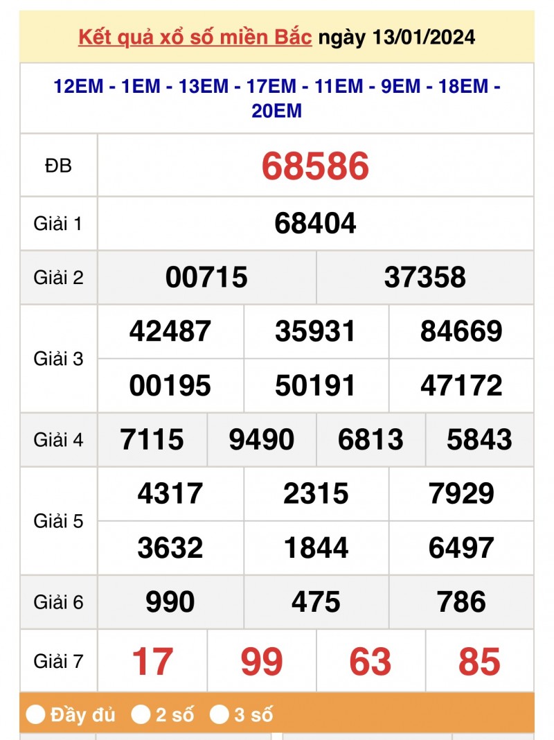 Kết quả Xổ số miền Bắc ngày 14/1/2024, KQXSMB ngày 14 tháng 1, XSMB 14/1, xổ số miền Bắc hôm nay Kết quả Xổ số miền Bắc ngày 14/1/2024, KQXSMB ngày 14 tháng 1, XSMB 14/1, xổ số miền Bắc hôm nay