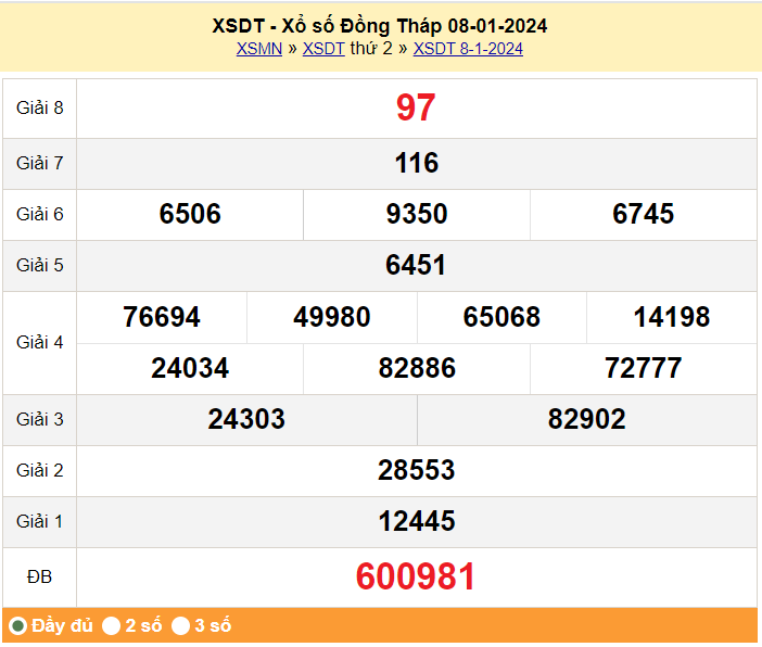 XSDT 8/1, Kết quả Xổ số Đồng Tháp ngày 8/1 XSDT 8/1, Kết quả Xổ số Đồng Tháp ngày 8/1