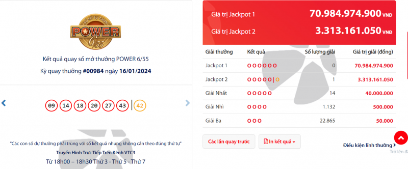 trúng Vietlott Power 6/55 giải Jackpot 2 trúng Vietlott Power 6/55 giải Jackpot 2