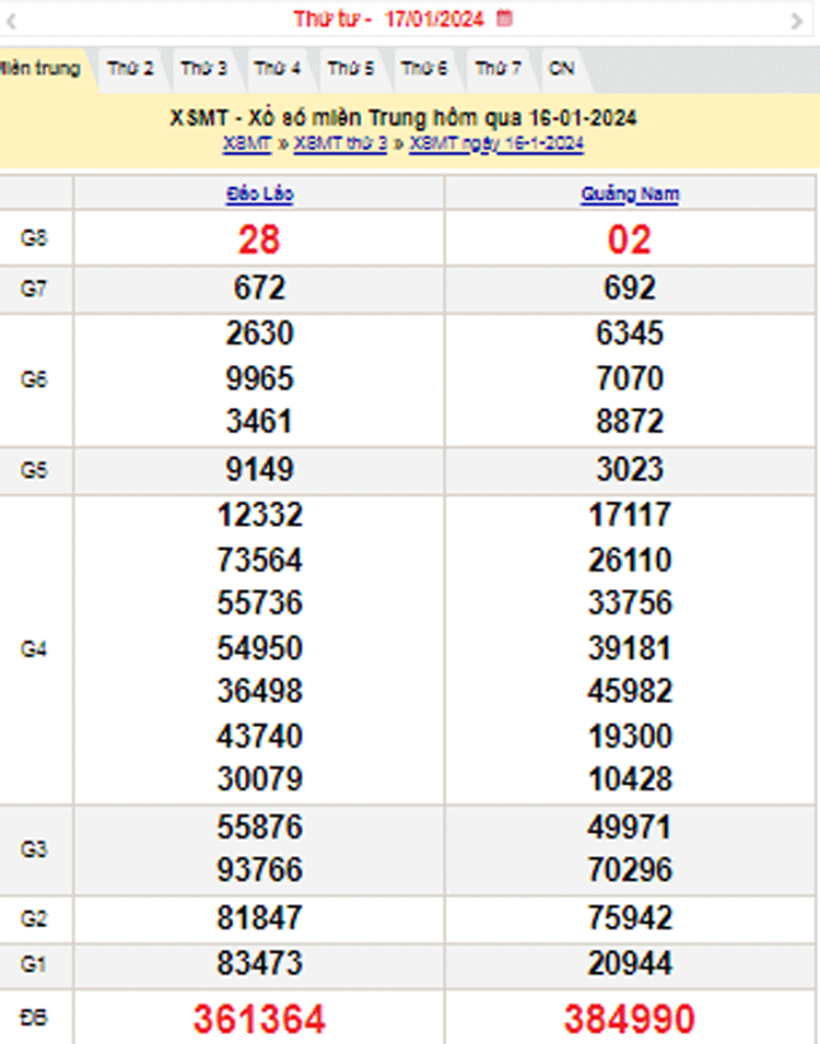 XSMT 17/1, Kết quả xổ số miền Trung hôm nay 17/1/2024, xổ số miền Trung ngày 17 tháng 1,trực tiếp XSMT 17/1 XSMT 17/1, Kết quả xổ số miền Trung hôm nay 17/1/2024, xổ số miền Trung ngày 17 tháng 1,trực tiếp XSMT 17/1