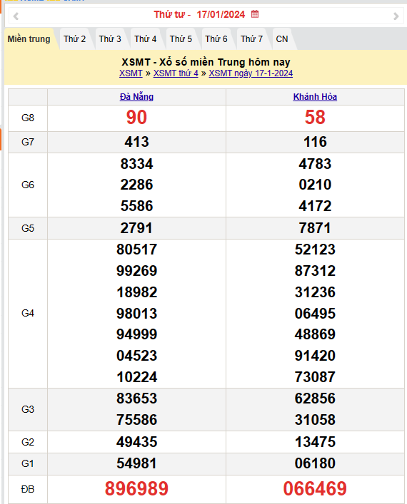 Kết quả Xổ số miền Trung ngày 18/1/2024, KQXSMT ngày 18 tháng 1, XSMT 18/1, xổ số miền Trung hôm nay Kết quả Xổ số miền Trung ngày 18/1/2024, KQXSMT ngày 18 tháng 1, XSMT 18/1, xổ số miền Trung hôm nay
