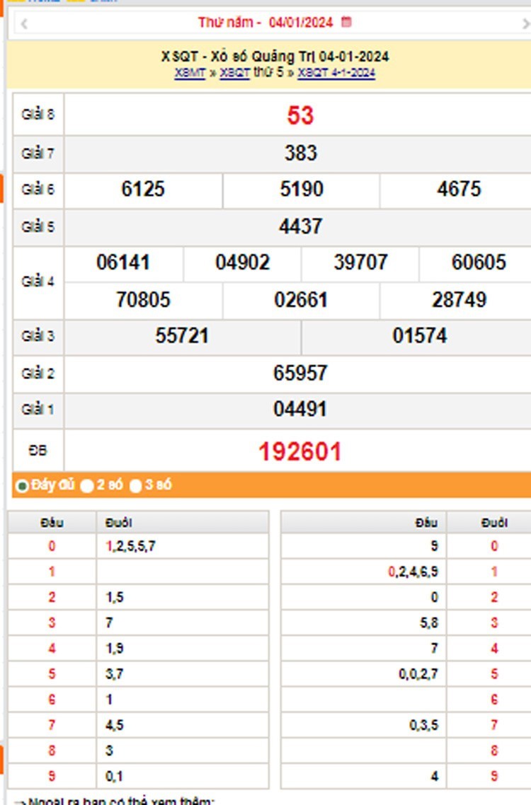 XSQT 18/1, Kết quả xổ số Quảng Trị hôm nay 18/1/2024, KQXSQT thứ Năm ngày 18 tháng 1 XSQT 18/1, Kết quả xổ số Quảng Trị hôm nay 18/1/2024, KQXSQT thứ Năm ngày 18 tháng 1