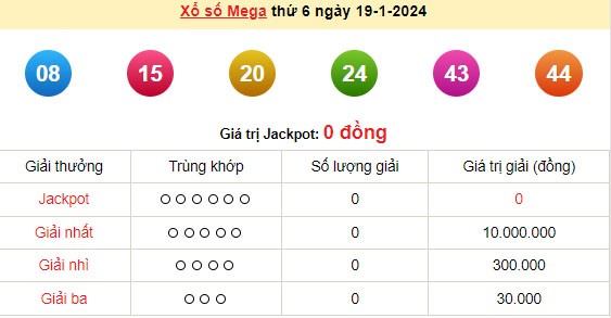 Vietlott 19/1, kết quả xổ số Vietlott hôm nay 19/1/2024, Vietlott Mega 6/45 19/1 Vietlott 19/1, kết quả xổ số Vietlott hôm nay 19/1/2024, Vietlott Mega 6/45 19/1