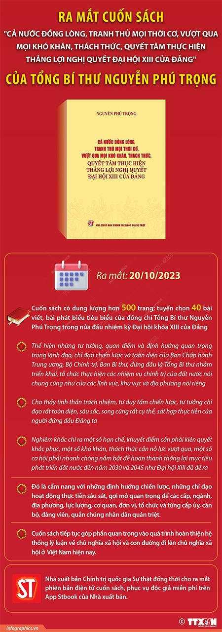 Đồng lòng, quyết tâm xây dựng đất nước ngày càng cường thịnh Đồng lòng, quyết tâm xây dựng đất nước ngày càng cường thịnh