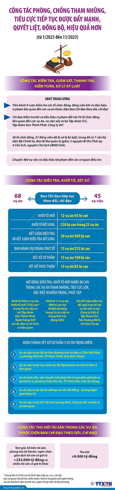 Đồng lòng, quyết tâm xây dựng đất nước ngày càng cường thịnh Đồng lòng, quyết tâm xây dựng đất nước ngày càng cường thịnh