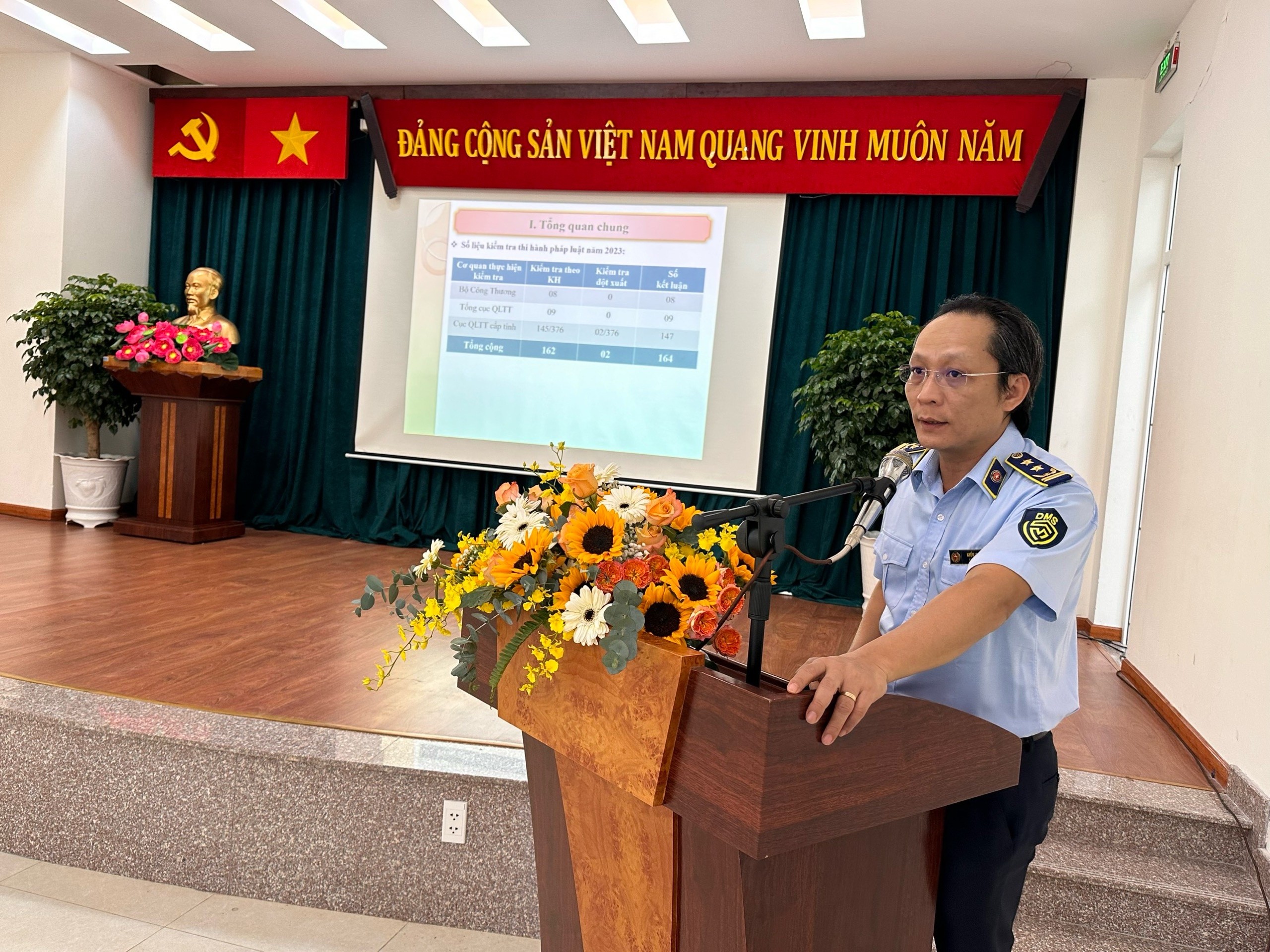 Quản lý thị trường phải là lực lượng phản ứng nhanh trong công tác thanh, kiểm tra Quản lý thị trường phải là lực lượng phản ứng nhanh trong công tác thanh, kiểm tra