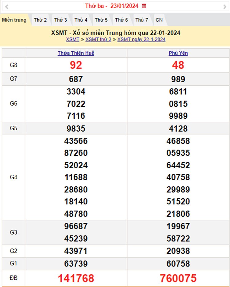 XSMT 23/1, Kết quả xổ số miền Trung hôm nay 23/1/2024,xổ số miền Trung ngày 23 tháng 1, trực tiếp XSMT 23/1 XSMT 23/1, Kết quả xổ số miền Trung hôm nay 23/1/2024,xổ số miền Trung ngày 23 tháng 1, trực tiếp XSMT 23/1