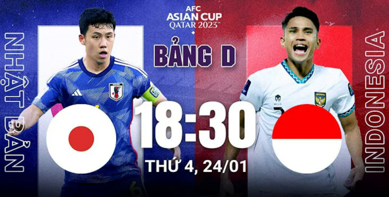 Đội tuyển Indonesia nhiều khả năng dừng bước tại VCK Asian Cup 2023 Đội tuyển Indonesia nhiều khả năng dừng bước tại VCK Asian Cup 2023