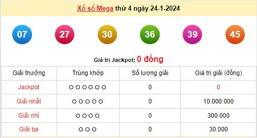 Vietlott 24/1, kết quả xổ số Vietlott hôm nay 24/1/2024, Vietlott Mega 6/45 24/1 Vietlott 24/1, kết quả xổ số Vietlott hôm nay 24/1/2024, Vietlott Mega 6/45 24/1