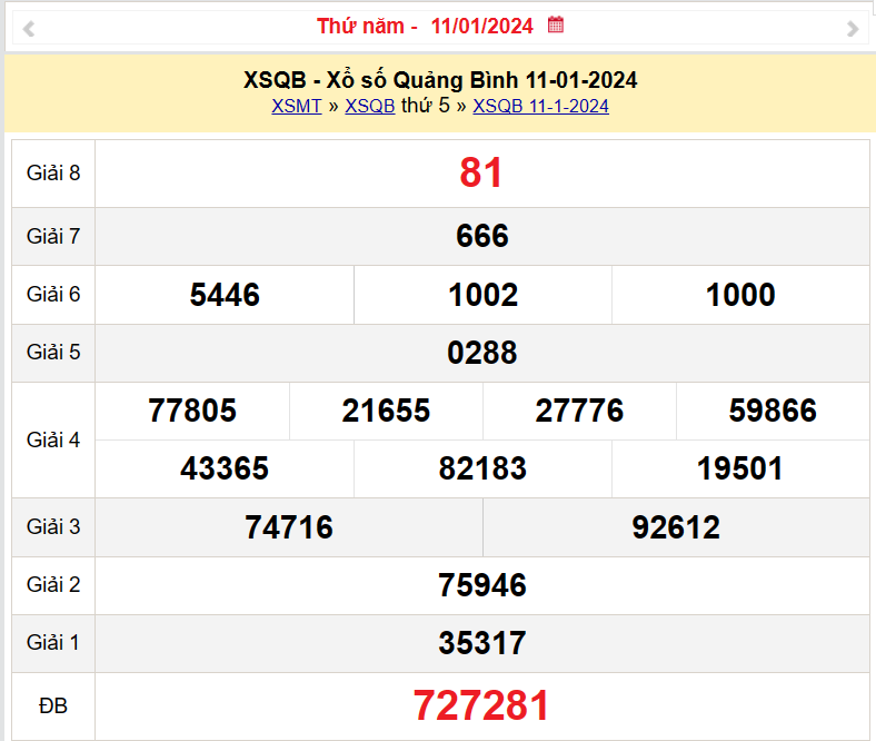 XSQB 18/1, Kết quả xổ số Quảng Bình hôm nay 18/1/2024, KQXSQB Thứ Năm ngày 18 tháng 1 XSQB 18/1, Kết quả xổ số Quảng Bình hôm nay 18/1/2024, KQXSQB Thứ Năm ngày 18 tháng 1