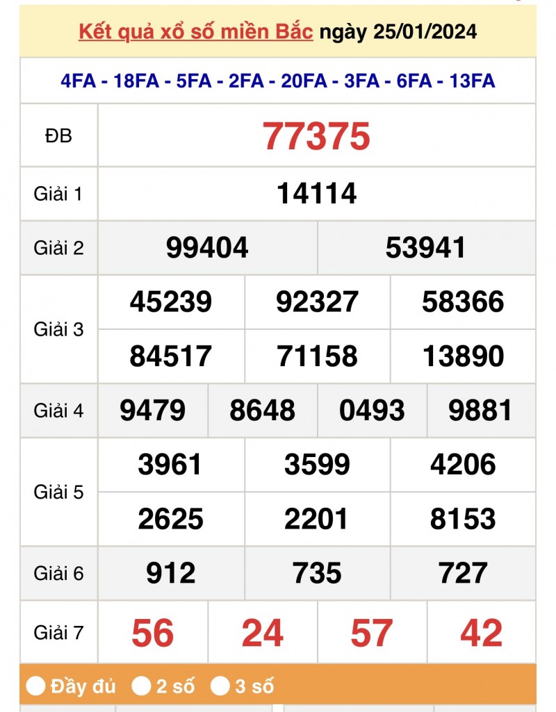 Kết quả Xổ số miền Bắc ngày 26/1/2024, KQXSMB ngày 26 tháng 1, XSMB 26/1, xổ số miền Bắc hôm nay Kết quả Xổ số miền Bắc ngày 26/1/2024, KQXSMB ngày 26 tháng 1, XSMB 26/1, xổ số miền Bắc hôm nay