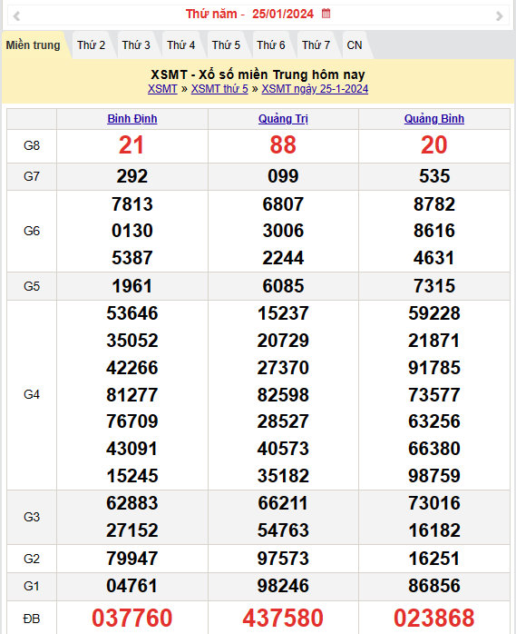 XSMT 26/1, Kết quả xổ số miền Trung hôm nay 26/1/2024,xổ số miền Trung ngày 26 tháng 1, trực tiếp XSMT 26/1 XSMT 26/1, Kết quả xổ số miền Trung hôm nay 26/1/2024,xổ số miền Trung ngày 26 tháng 1, trực tiếp XSMT 26/1
