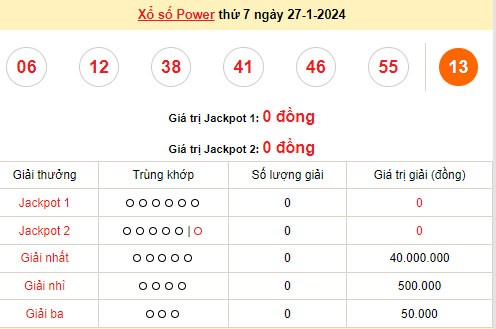 Vietlott 27/1, kết quả xổ số Vietlott hôm nay ngày 27/1/2024, Vietlott Power 6/55 27/1 Vietlott 27/1, kết quả xổ số Vietlott hôm nay ngày 27/1/2024, Vietlott Power 6/55 27/1