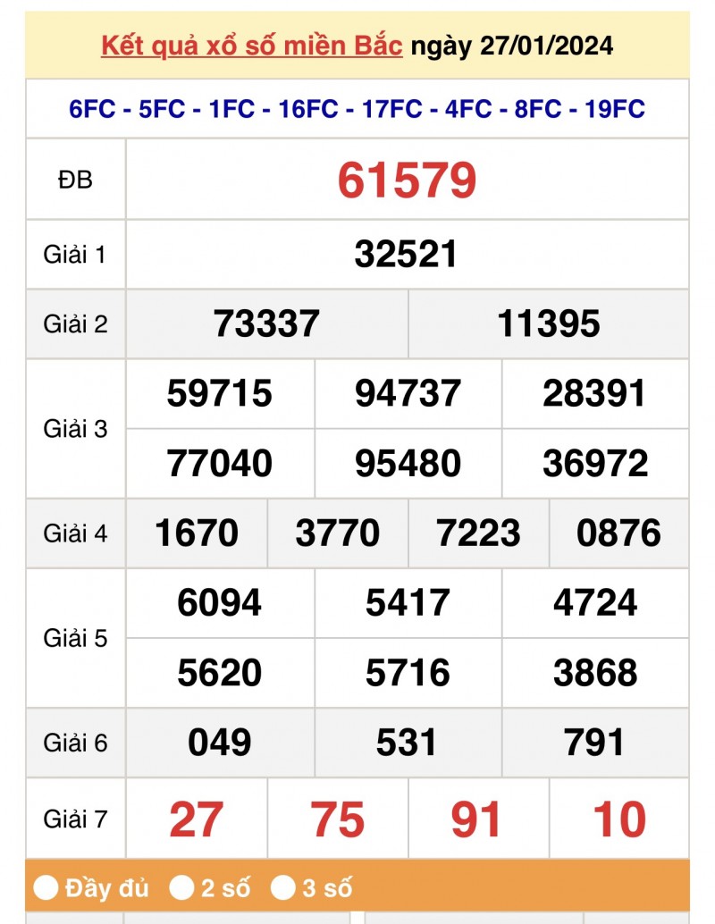XSMB 27/1, Kết quả xổ số miền Bắc 27 tháng 1, trực tiếp XSMB 27/1/2024 XSMB 27/1, Kết quả xổ số miền Bắc 27 tháng 1, trực tiếp XSMB 27/1/2024