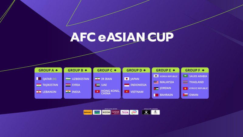 Đội tuyển eFootball Việt Nam nằm ở bảng D giải đấu eAsian Cup 2023. Ảnh: AFC Đội tuyển eFootball Việt Nam nằm ở bảng D giải đấu eAsian Cup 2023. Ảnh: AFC
