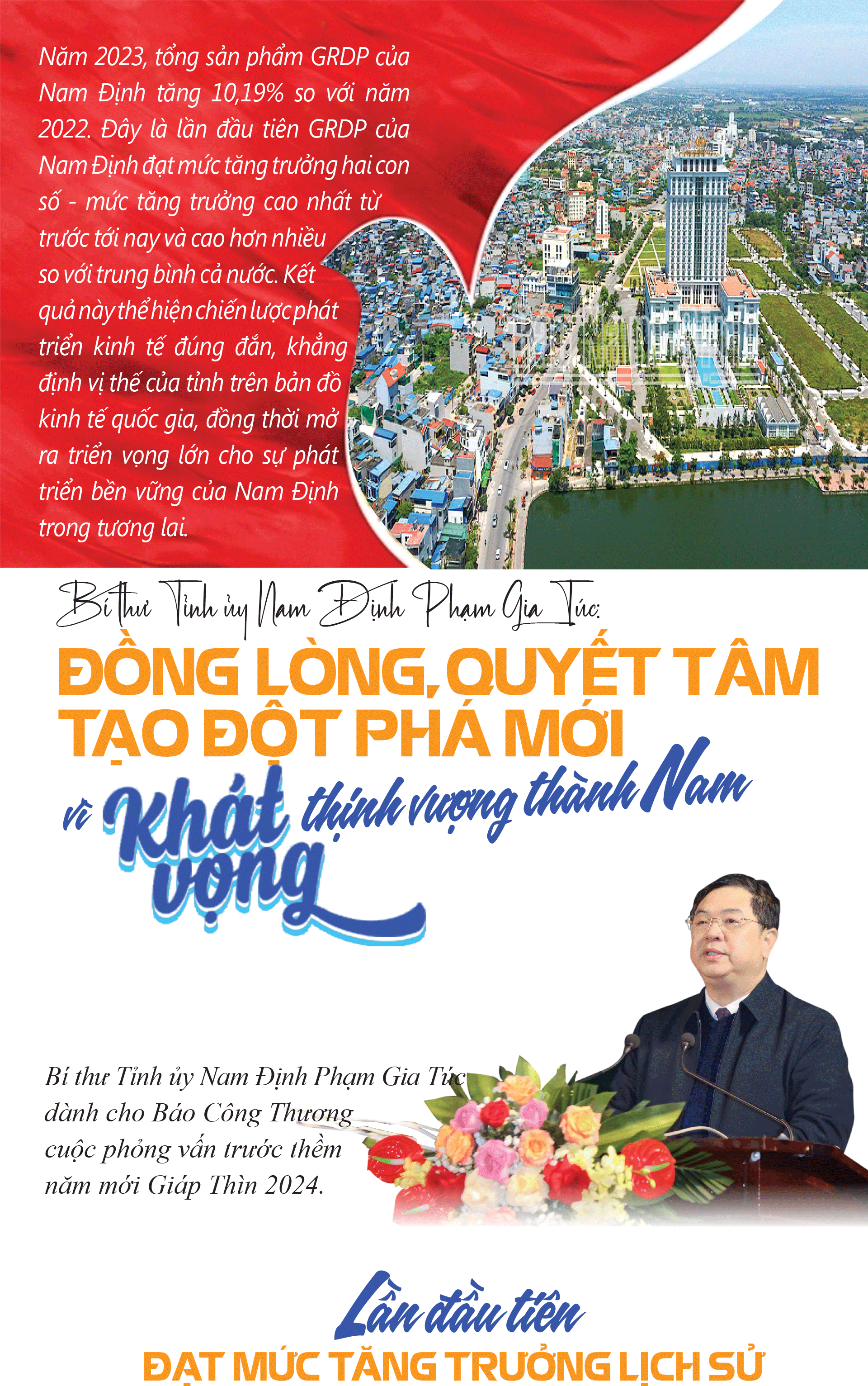 Bí thư Tỉnh ủy Nam Định Phạm Gia Túc: Quyết tâm tạo đột phá mới vì khát vọng thịnh vượng thành Nam Bí thư Tỉnh ủy Nam Định Phạm Gia Túc: Quyết tâm tạo đột phá mới vì khát vọng thịnh vượng thành Nam