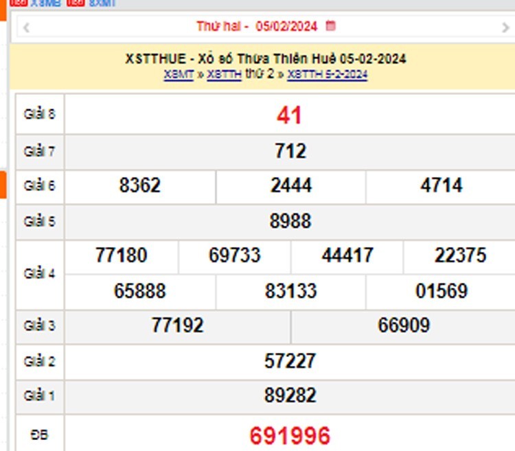 XSTTH 12/2, Kết quả xổ số Thừa Thiên Huế hôm nay 12/2/2024, KQXSTTH thứ Hai ngày 12 tháng 2 XSTTH 12/2, Kết quả xổ số Thừa Thiên Huế hôm nay 12/2/2024, KQXSTTH thứ Hai ngày 12 tháng 2
