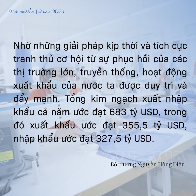 Bộ trưởng Nguyễn Hồng Diên: Chung sức ‘vượt bão’ đưa nền kinh tế về đích Bộ trưởng Nguyễn Hồng Diên: Chung sức ‘vượt bão’ đưa nền kinh tế về đích
