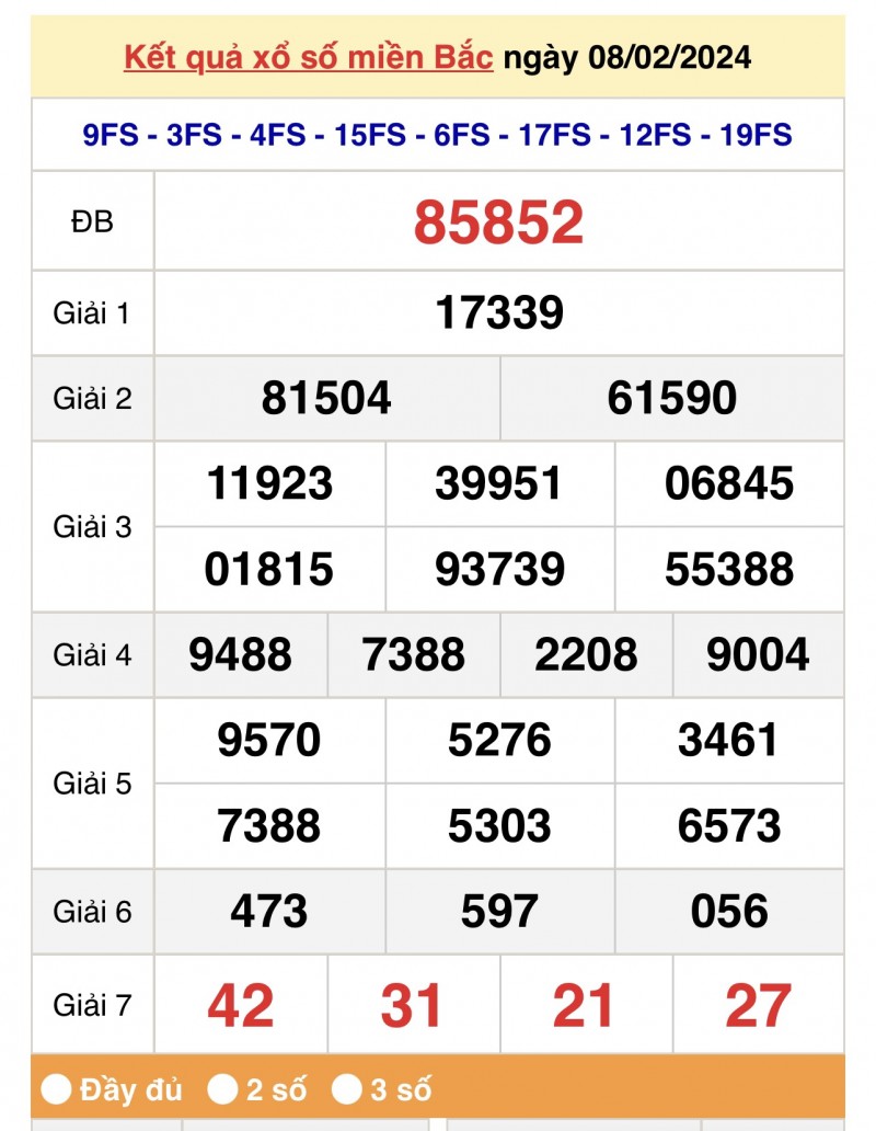 XSMB 8/2, Kết quả xổ số miền Bắc 8 tháng 2, trực tiếp XSMB 8/2/2024 XSMB 8/2, Kết quả xổ số miền Bắc 8 tháng 2, trực tiếp XSMB 8/2/2024