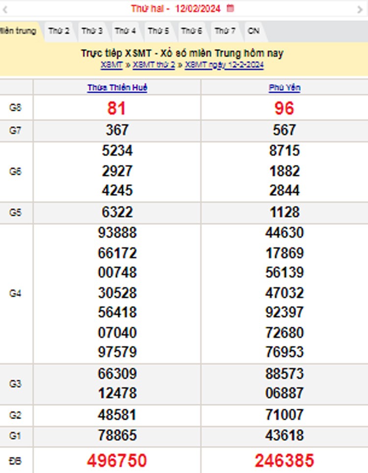 Kết quả Xổ số miền Trung ngày 13/2/2024, KQXSMT ngày 13 tháng 2, XSMT 13/2, xổ số miền Trung hôm nay Kết quả Xổ số miền Trung ngày 13/2/2024, KQXSMT ngày 13 tháng 2, XSMT 13/2, xổ số miền Trung hôm nay