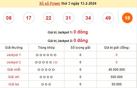 Vietlott 13/2, kết quả xổ số Vietlott hôm nay ngày 13/2/2024, Vietlott Power 6/55 13/2 Vietlott 13/2, kết quả xổ số Vietlott hôm nay ngày 13/2/2024, Vietlott Power 6/55 13/2
