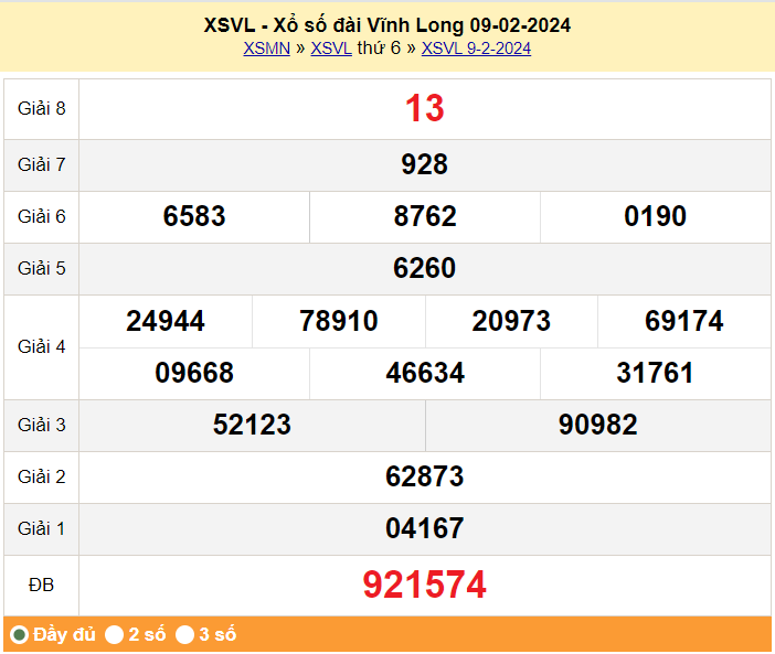 XSVL 16/2, Xem kết quả xổ số Vĩnh Long hôm nay 16/2/2024, xổ số Vĩnh Long ngày 16 tháng 2