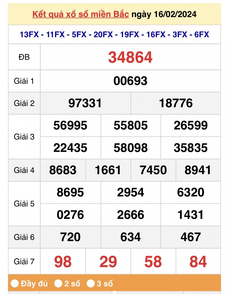 XSMB 17/2, Kết quả xổ số miền Bắc hôm nay 17/2/2024, xổ số miền Bắc 17 tháng 2, trực tiếp XSMB 17/2 XSMB 17/2, Kết quả xổ số miền Bắc hôm nay 17/2/2024, xổ số miền Bắc 17 tháng 2, trực tiếp XSMB 17/2