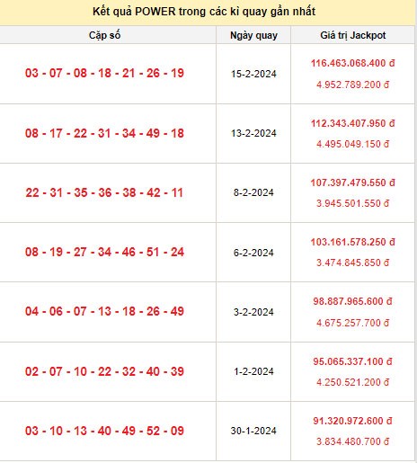 Giới thiệu sách của Tổng Bí thư Nguyễn Phú Trọng tại Cuba Giới thiệu sách của Tổng Bí thư Nguyễn Phú Trọng tại Cuba