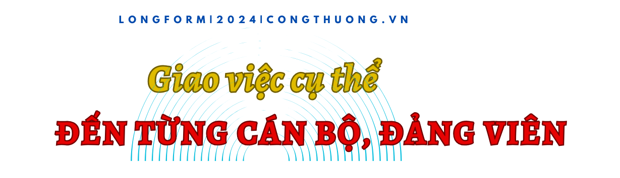 Longform | Bài 2: Phát huy vai trò tiên phong, nêu gương của người đứng đầu