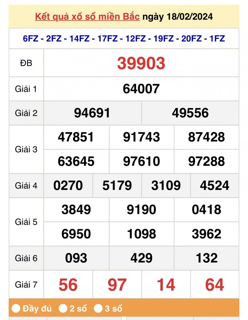 XSMB 18/2, Kết quả xổ số miền Bắc 18 tháng 2, trực tiếp XSMB 18/2/2024 XSMB 18/2, Kết quả xổ số miền Bắc 18 tháng 2, trực tiếp XSMB 18/2/2024