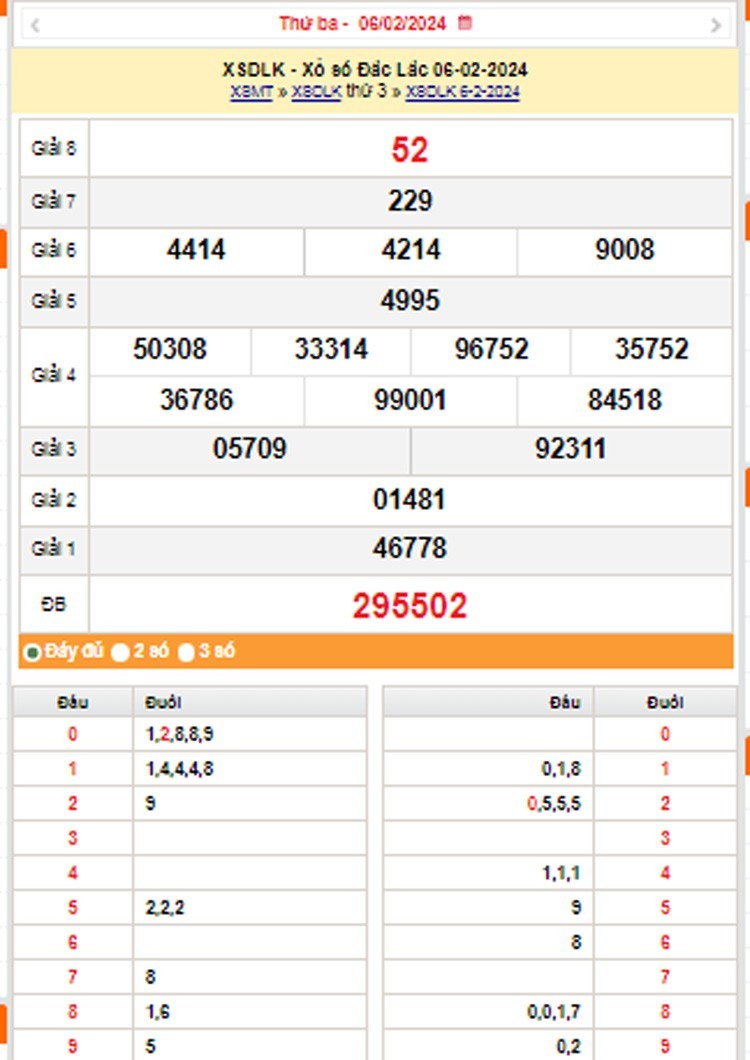 XSDLK 20/2, Kết quả xổ số Đắk Lắk hôm nay 20/2/2024, KQXSDLK thứ Ba ngày 20 tháng 2 XSDLK 20/2, Kết quả xổ số Đắk Lắk hôm nay 20/2/2024, KQXSDLK thứ Ba ngày 20 tháng 2