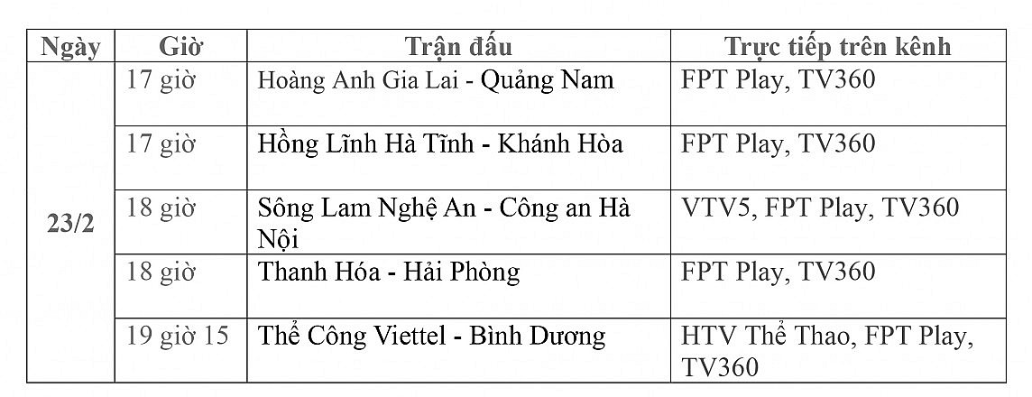 Lịch thi đấu trực tiếp vòng 10 V-League 2023/2024 ngày 23/2: HAGL-Quảng Nam, Thanh Hóa-Hải Phòng, SLNA-CAHN, Thể Công Viettel-Bình Dương