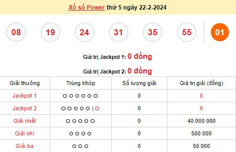 Vietlott 22/2, kết quả xổ số Vietlott hôm nay ngày 22/2/2024, Vietlott Power 6/55 22/2