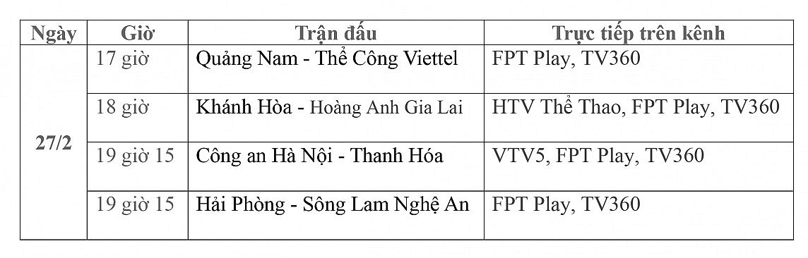 Lịch thi đấu trực tiếp vòng 11 V-League 2023/2024 ngày 27/2: Quảng Nam-Thể Công Viettel, Khánh Hòa-HAGL, CAHN-Thanh Hóa, Hải Phòng-SLNA