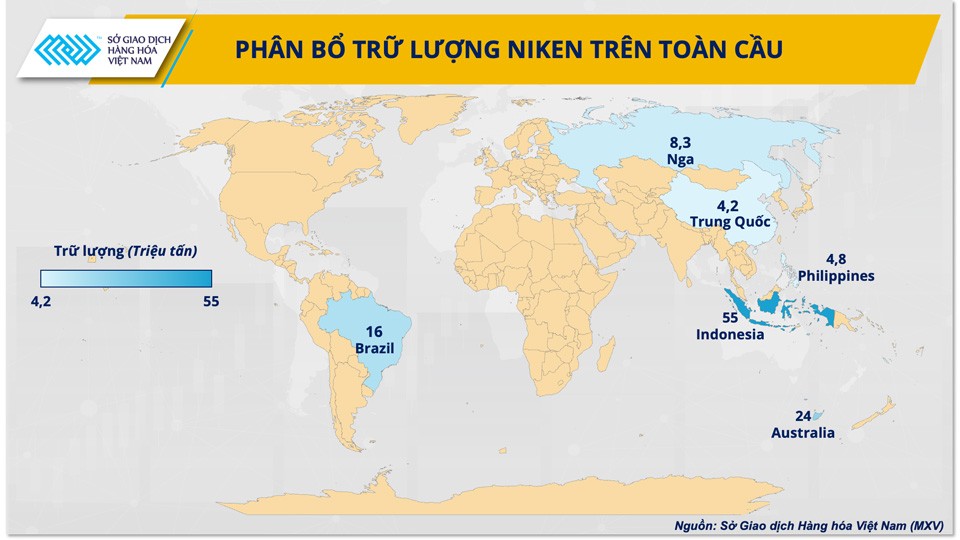 Niken Nga ‘thoát’ cấm vận, giá niken sẽ diễn biến ra sao? Niken Nga ‘thoát’ cấm vận, giá niken sẽ diễn biến ra sao?