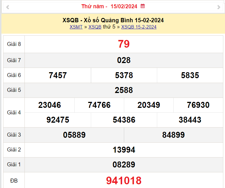 XSQB 15/2, Kết quả xổ số Quảng Bình hôm nay 15/2/2024, KQXSQB Thứ Năm ngày 15 tháng 2 XSQB 15/2, Kết quả xổ số Quảng Bình hôm nay 15/2/2024, KQXSQB Thứ Năm ngày 15 tháng 2