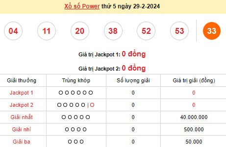 Vietlott 29/2, kết quả xổ số Vietlott hôm nay ngày 29/2/2024, Vietlott Power 6/55 29/2 Vietlott 29/2, kết quả xổ số Vietlott hôm nay ngày 29/2/2024, Vietlott Power 6/55 29/2