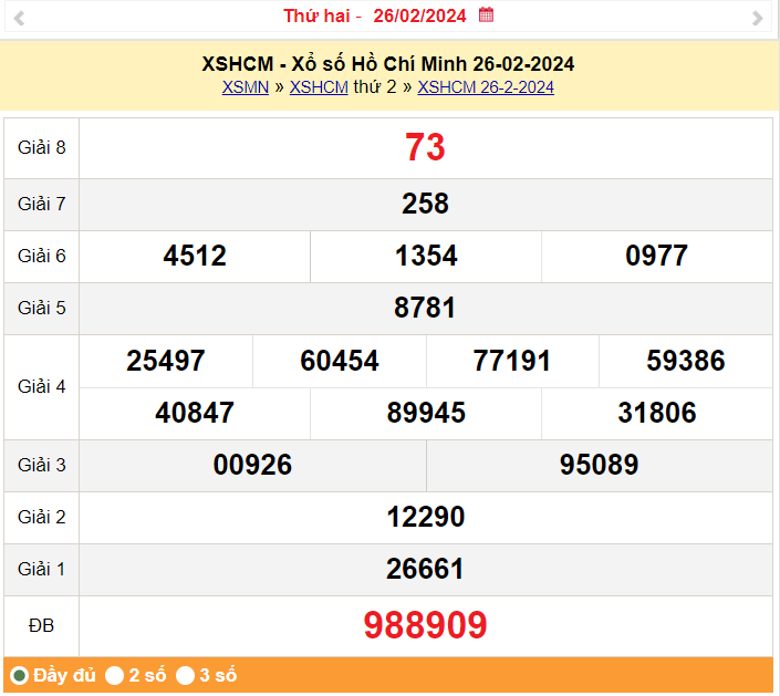 XSHCM 4/3, Kết quả xổ số TP.HCM hôm nay 4/3/2024, KQXSHCM thứ Hai ngày 4 tháng 3 XSHCM 4/3, Kết quả xổ số TP.HCM hôm nay 4/3/2024, KQXSHCM thứ Hai ngày 4 tháng 3